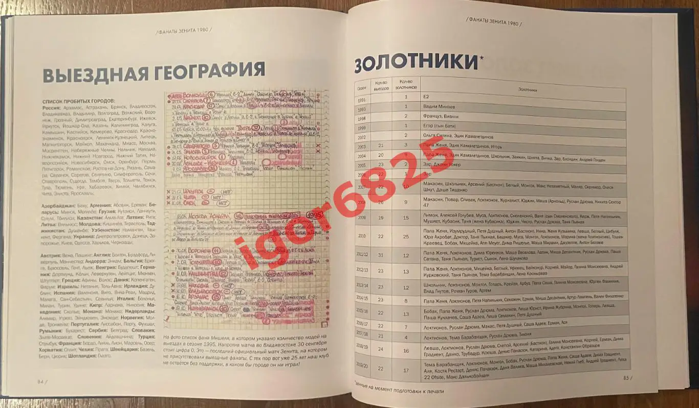 1980 Зенит Рожденные в Ленинграде. Санкт-Петербург 2021 год. Фанаты Зенита 7