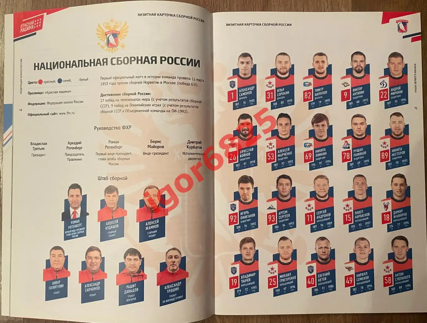 Кубок Первого Канала. 12-15 декабря 2019 года. Россия, Швеция, Финляндия, Чехия. 2