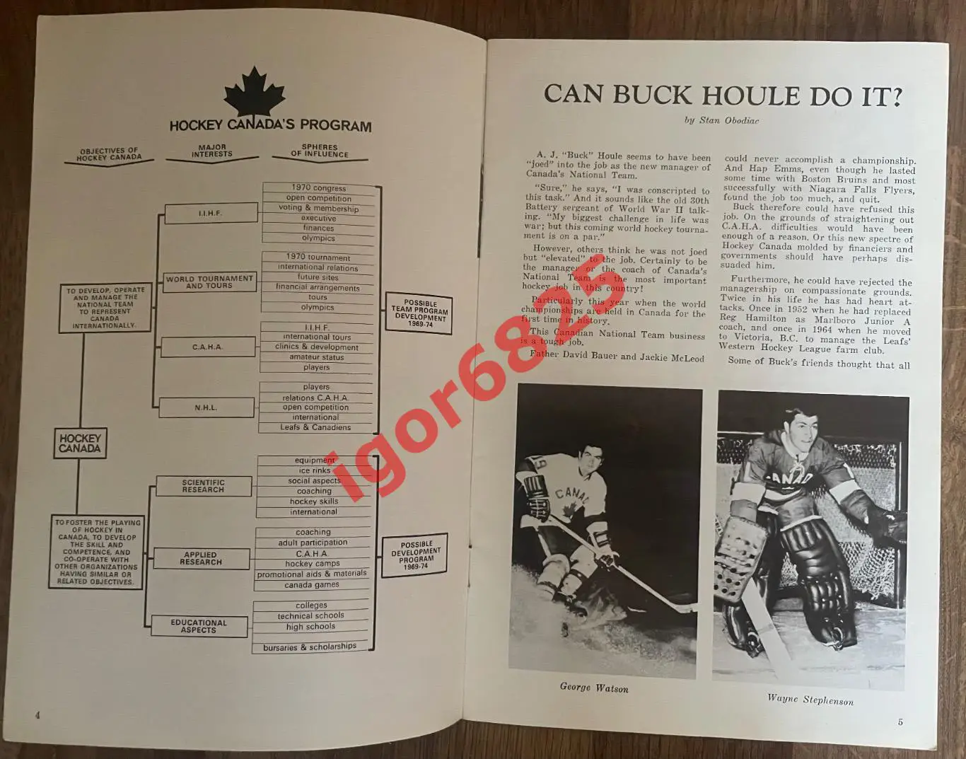 Канада - СССР 26 декабря 1969 года, Канада - Чехословакия 1 января 1970 года 2