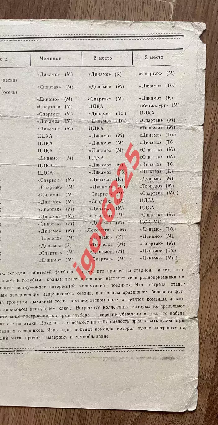 Динамо Тбилиси - Торпедо Москва 18 ноября 1964 матч за 1 место Первенство СССР. 3