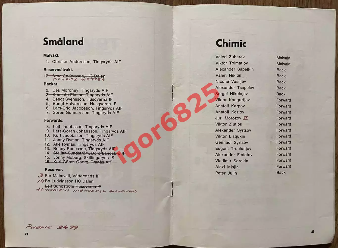 Смоланд Швеция - Химик Воскресенск СССР. 30 декабря 1969 года. Товарищеский матч 1