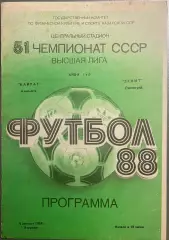 Кайрат Алма-Ата - Зенит Ленинград. 9 августа 1988 года. Чемпионат СССР.