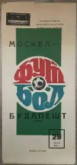 Москва сборная - Будапешт сборная. Юноши. 29 августа 1973 года Товарищеский матч