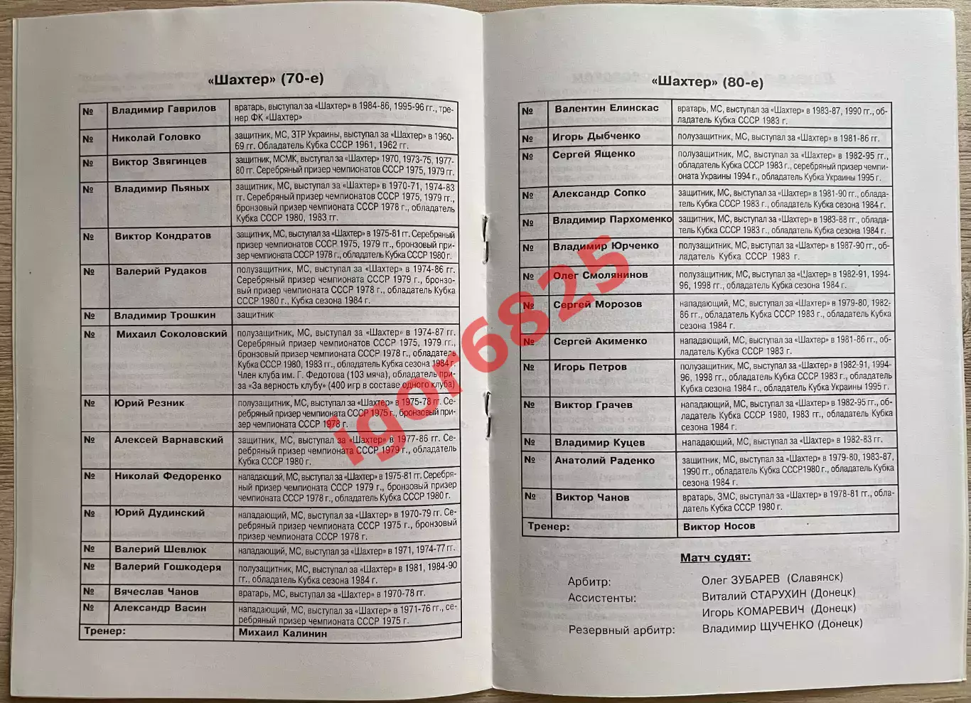 Шахтер 70-е - Шахтер 80-е В честь 50 летия Соколовского 17 ноября 2001, ветераны 1