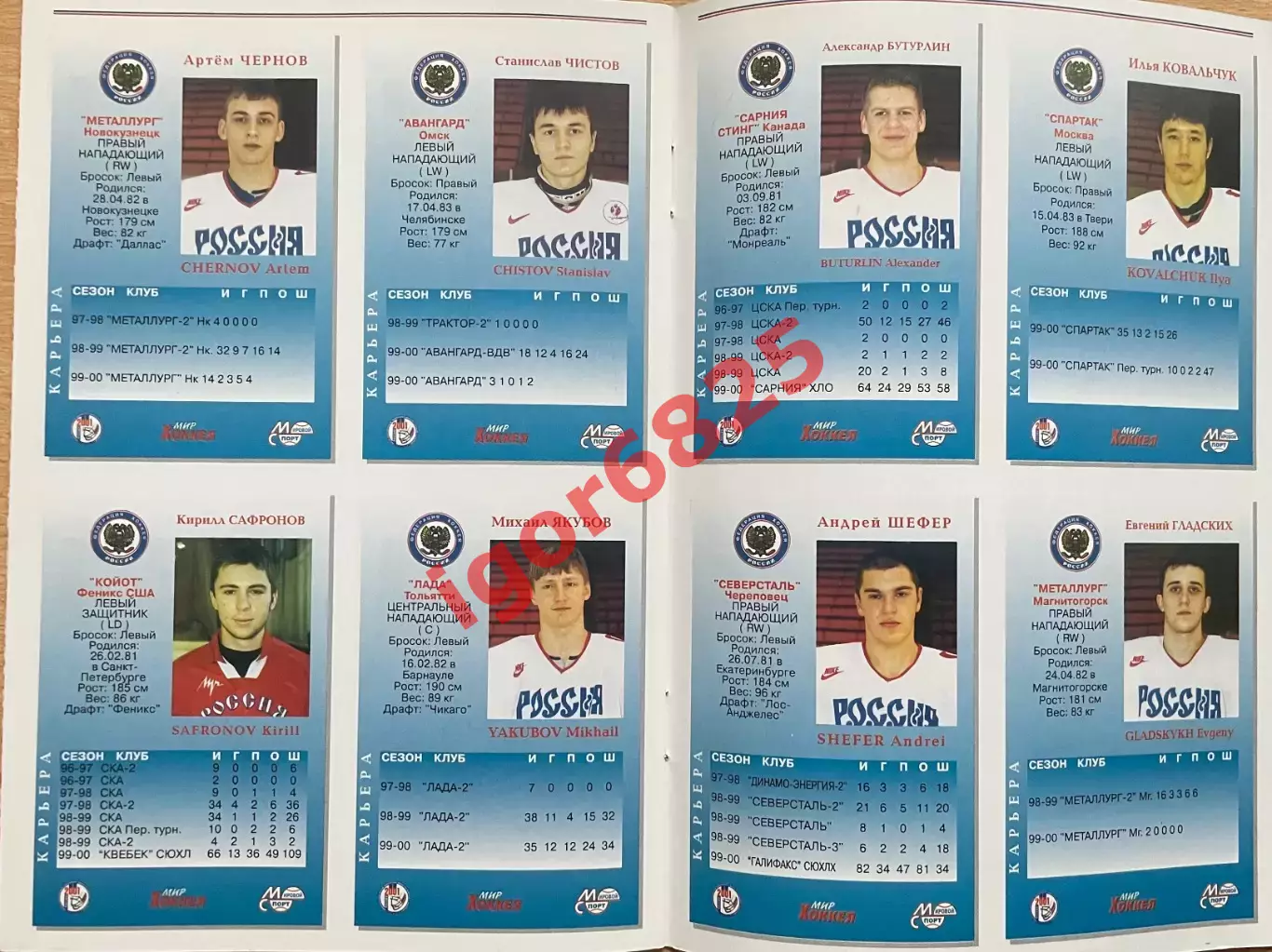 Молодежный Чемпионат мира по хоккею 26.12.2000 - 5.01.2001 года. Сборная России 2