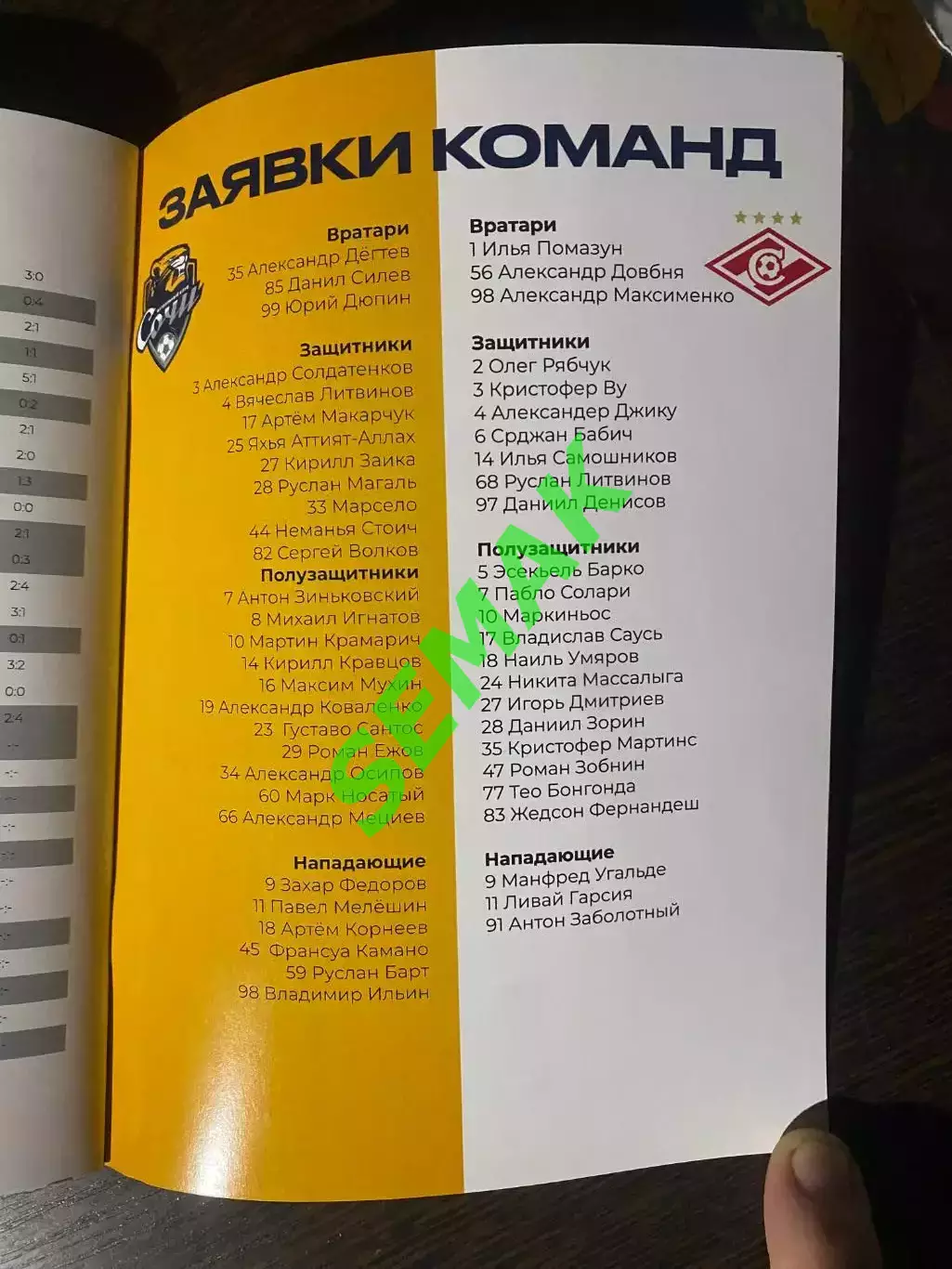 Сочи - Спартак Москва - 01.03.2026 3