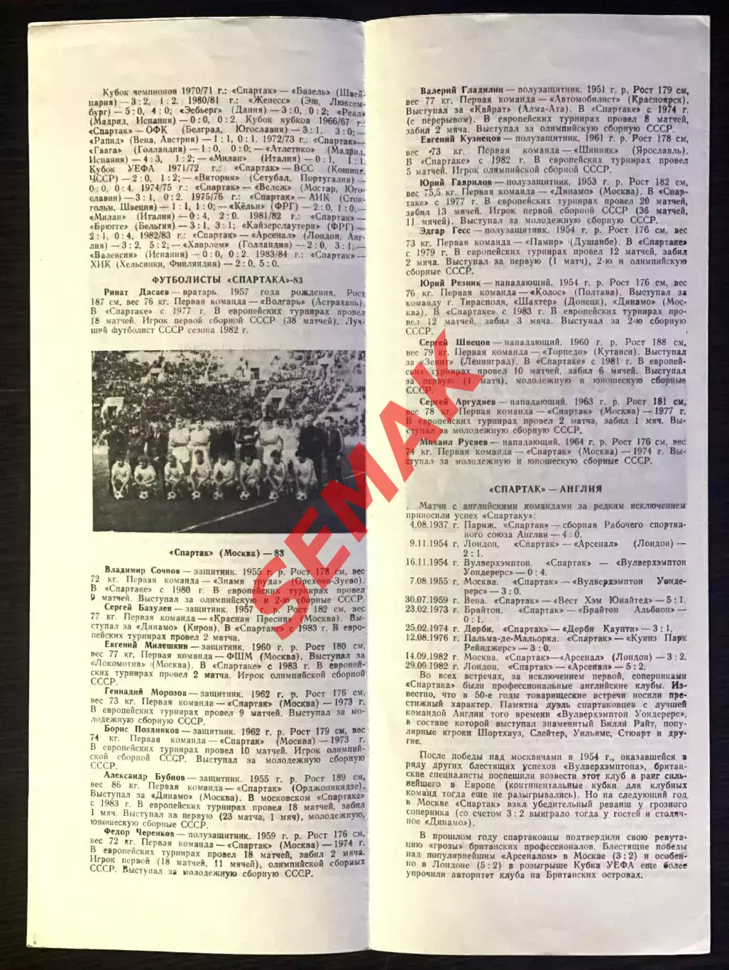 Спартак Москва - Астон Вилла, Англия - 19.10.1983. Кубок УЕФА 2