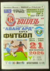 Витязь Подольск - СШ Авангард Курск - 21.06.2026. ЮФЛ