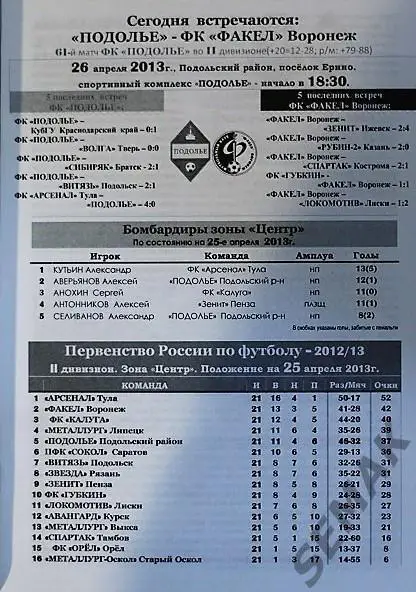 Подолье Подольский район - Факел Воронеж - 26.04.2013 1