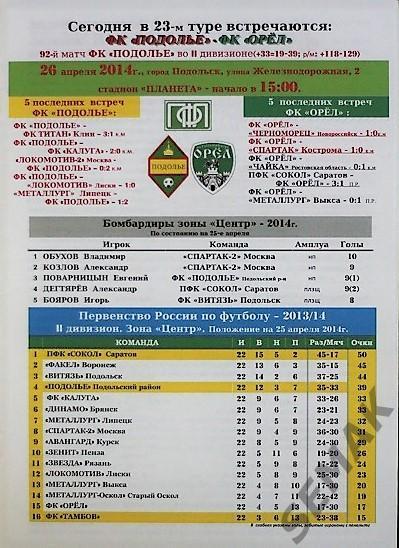 Подолье Подольский район - Орел - 26.04.2014 1