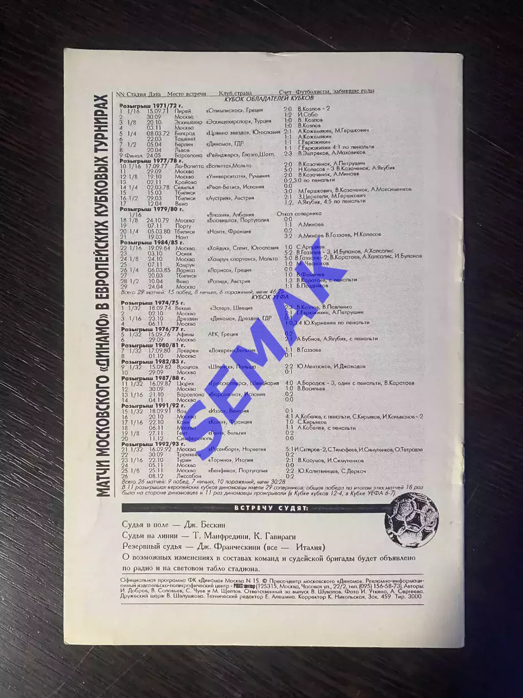 Динамо Москва - Айнтрахт Германия - 1993 1