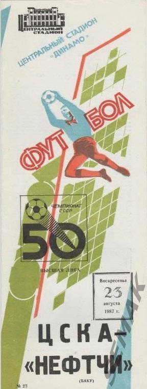 ЦСКА - Нефтчи Баку - 1987