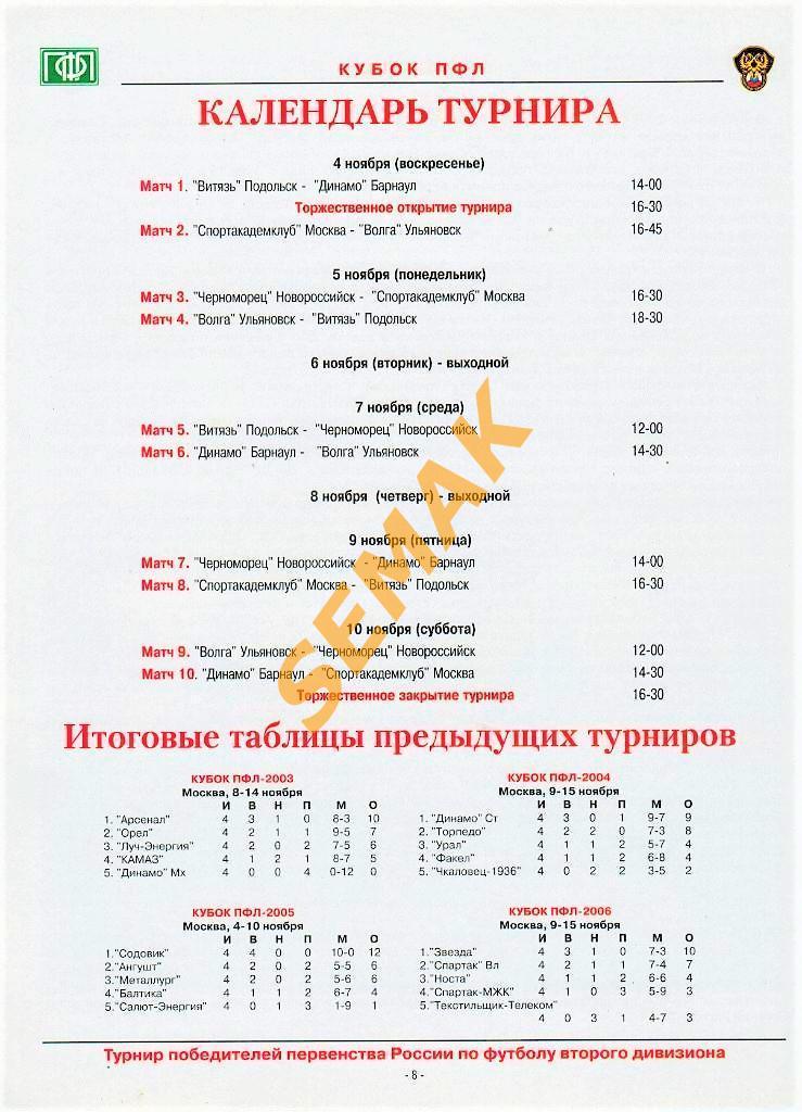 Кубок ПФЛ - Подольск, Барнаул, Новороссийск, Ульяновск и др. - 2007. 1