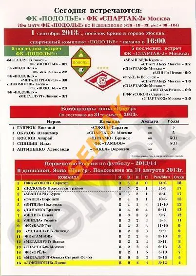 Подолье Подольск р-н - Спартак-2 Москва - 01.09.2013 1