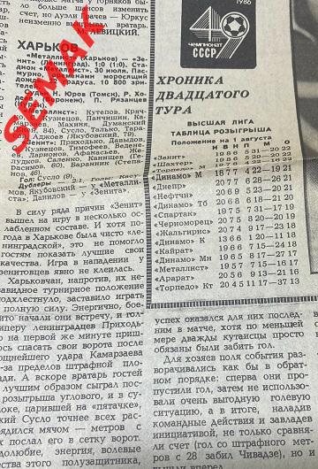 Металлист Харьков - Зенит Ленинград - 30.07.1986 отчет