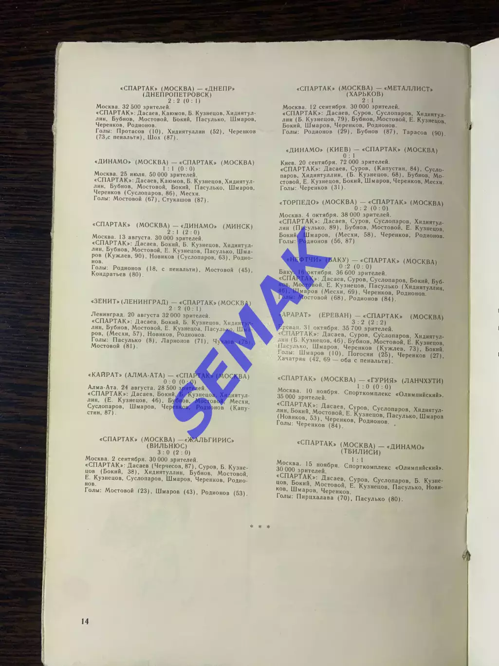 Спартак Москва Чемпион - издание 1988. 1