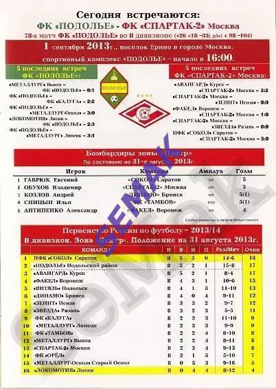 Подолье Подольск р-н - Спартак-2 Москва - 01.09.2013 1