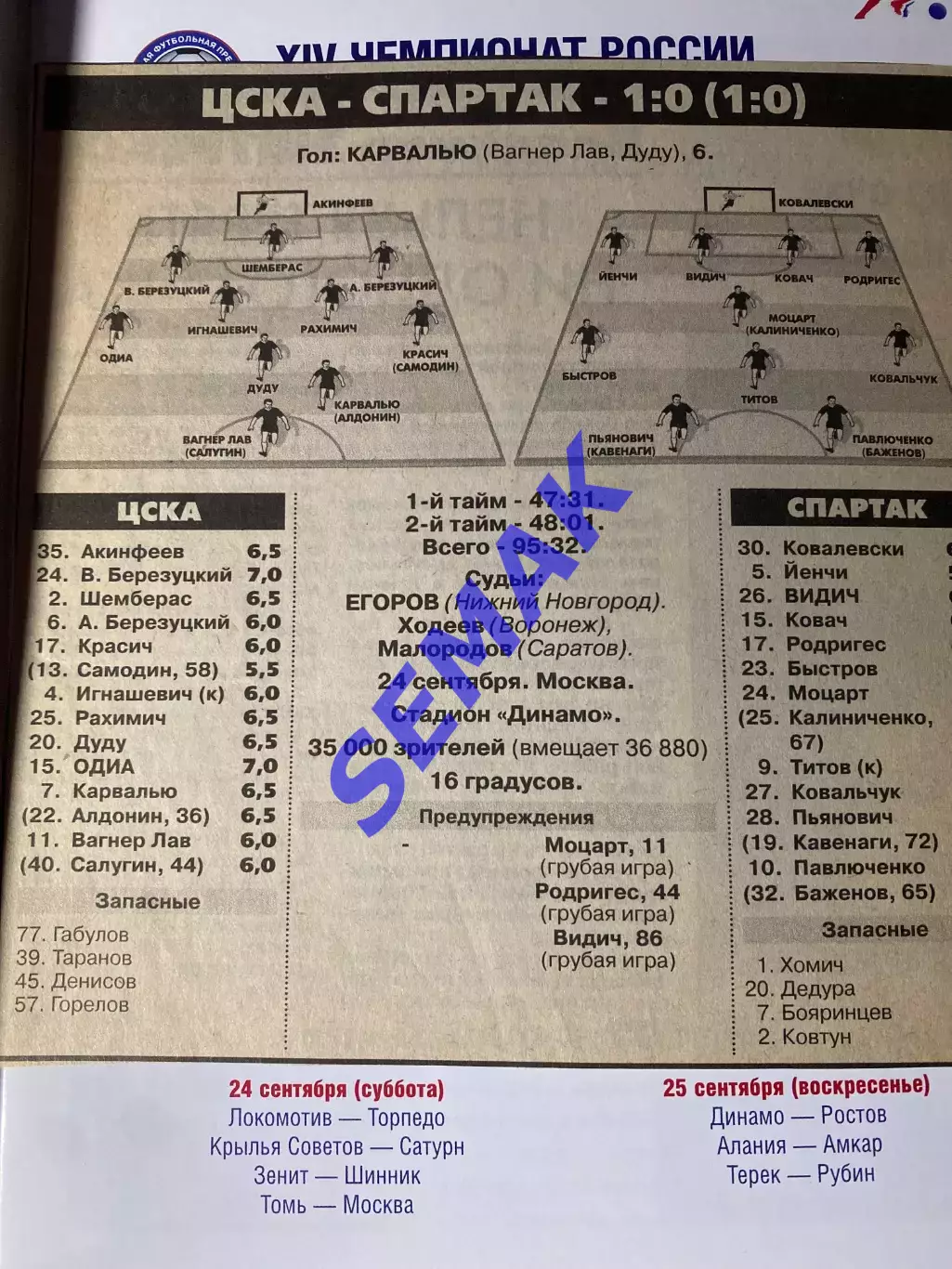 ЦСКА - СПАРТАК Москва - 24.09.2005 1