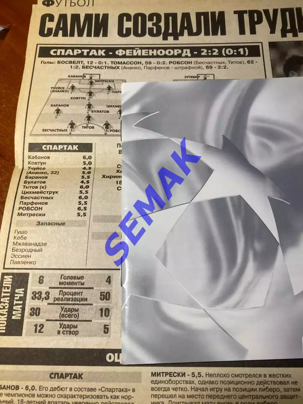 Спартак - ФЕЙЕНООРД/FEYENOORD Голландия/Нидерланды - 18.09.2001+отчёт 1