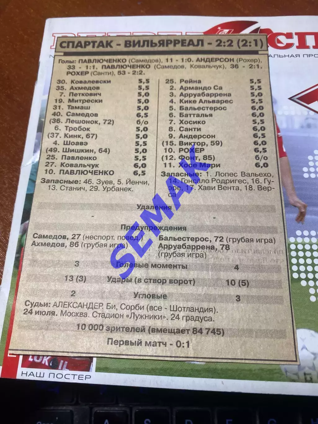 Спартак Москва - Вильярреал Испания - 24.07.2004 ИнтерТоТо + отчет 1