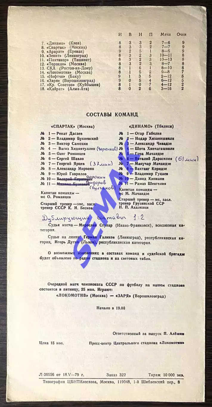 Спартак Москва - Динамо Тбилиси - 23.05.1979 1