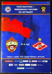 ЦСКА - Спартак/Москва/ - 01.11.2008