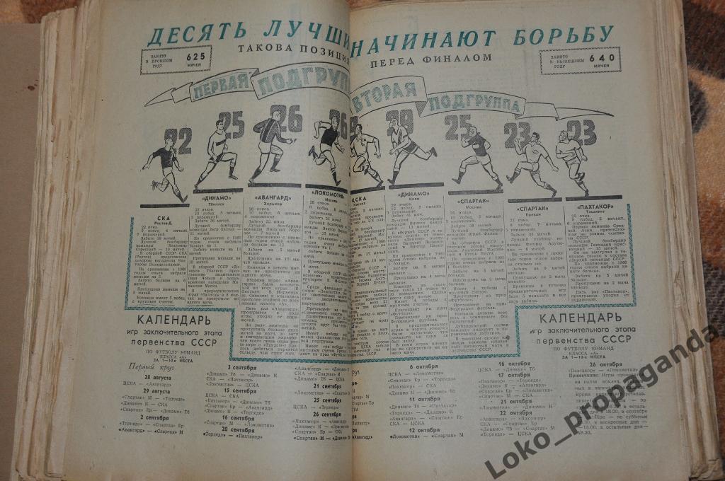 36 газет еженедельник Футбол (Советский Спорт) за 1961 год 2