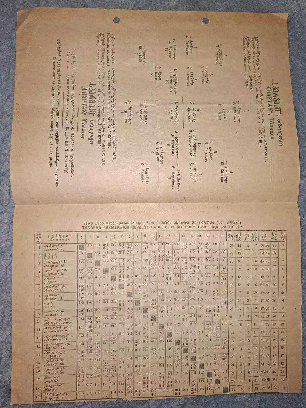 Спартак Тбилиси - Спартак Москва 1950 1