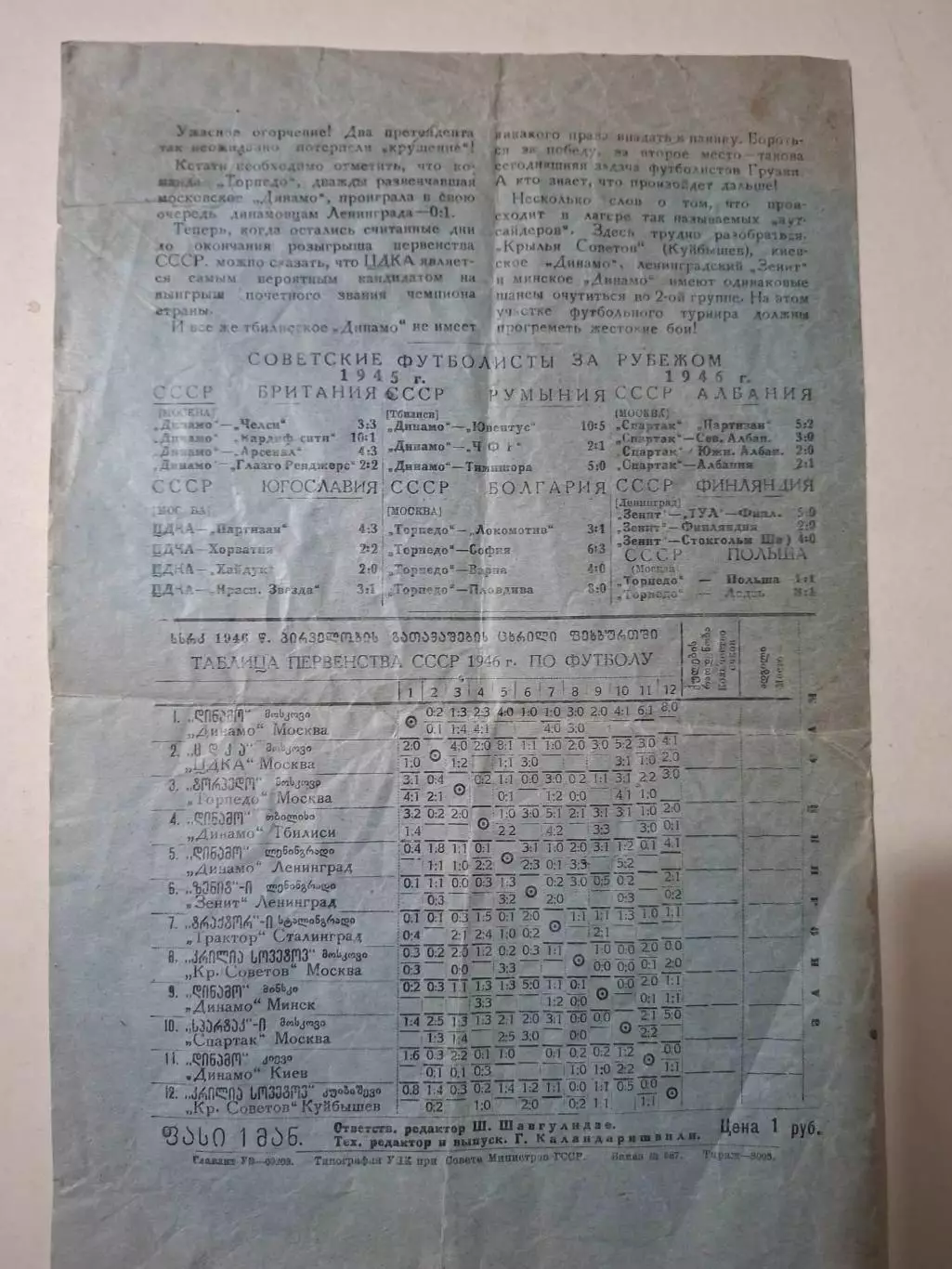 Динамо Тбилиси - ЦДКА Москва 1946 2