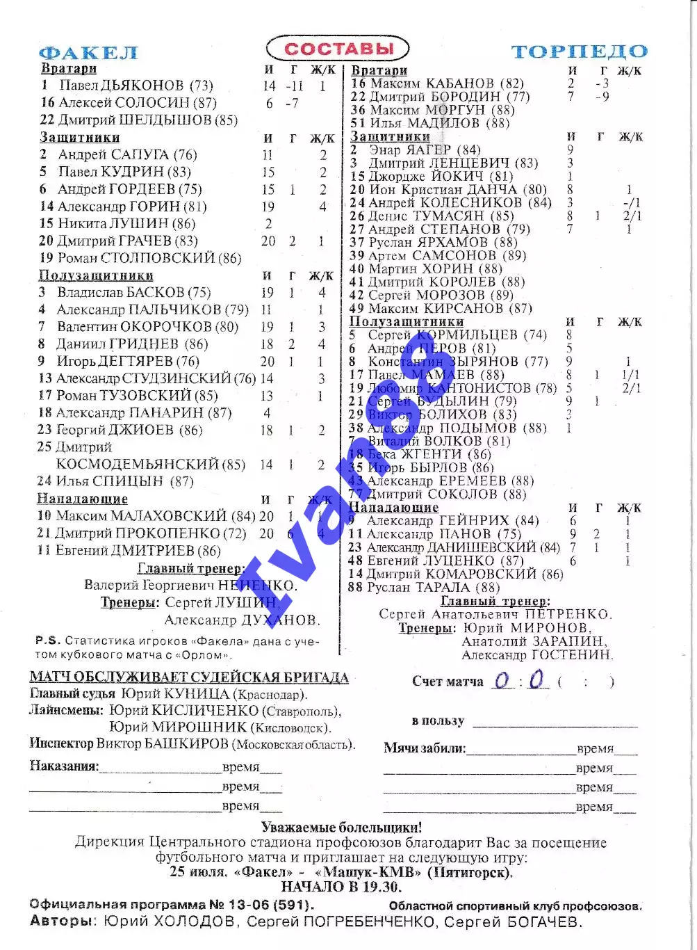 Факел Воронеж - Торпедо Москва 2006 Кубок России 1