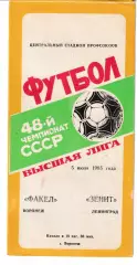 Факел Воронеж - Зенит Ленинград 1985