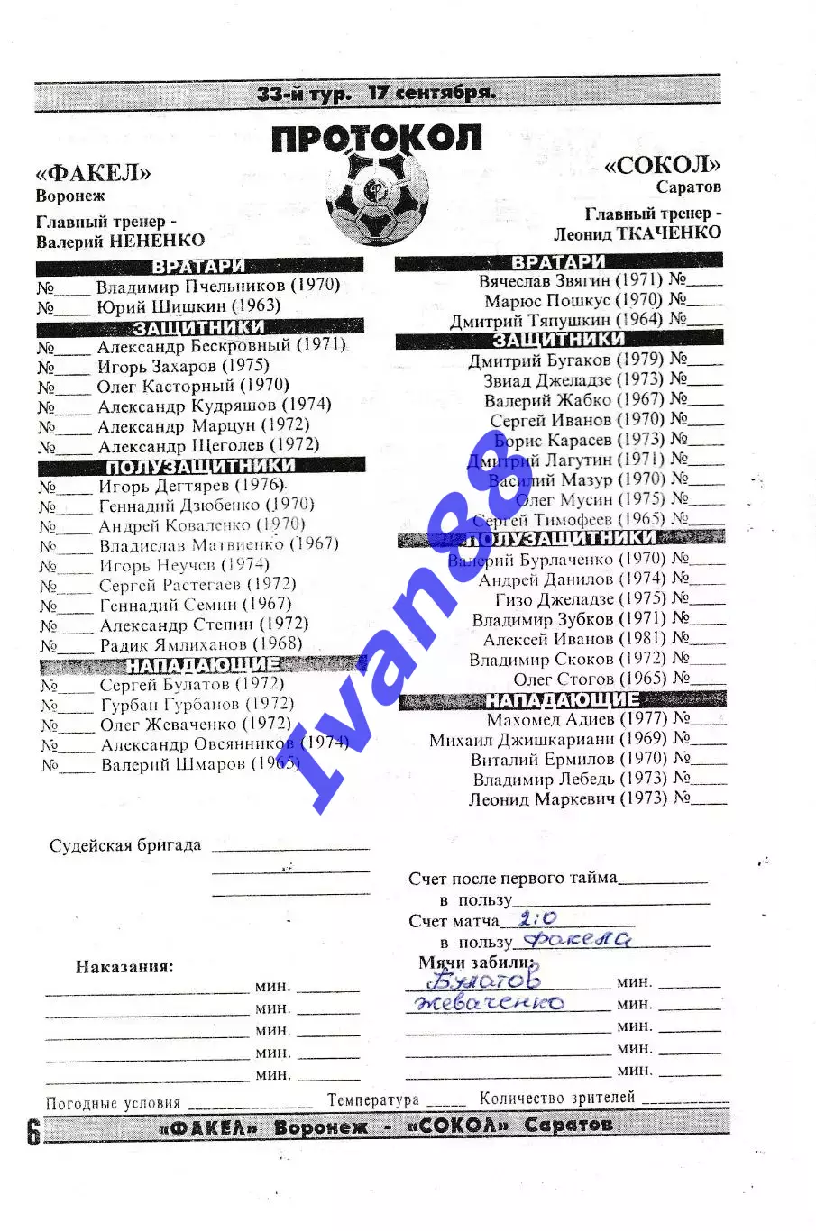Факел Воронеж - Сокол Саратов 1999 2