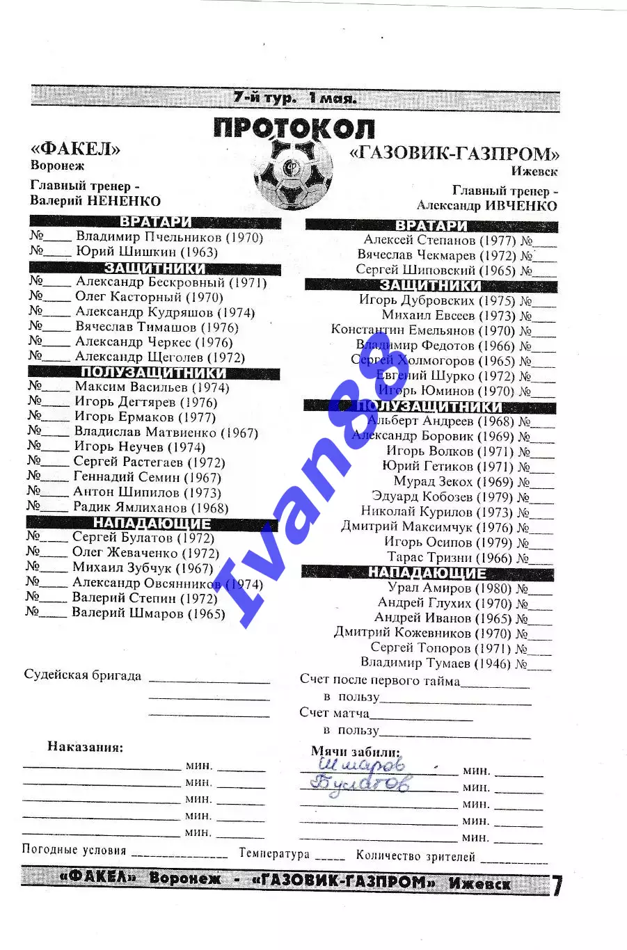 Факел Воронеж - Газовик Газпром Ижевск 1999 2