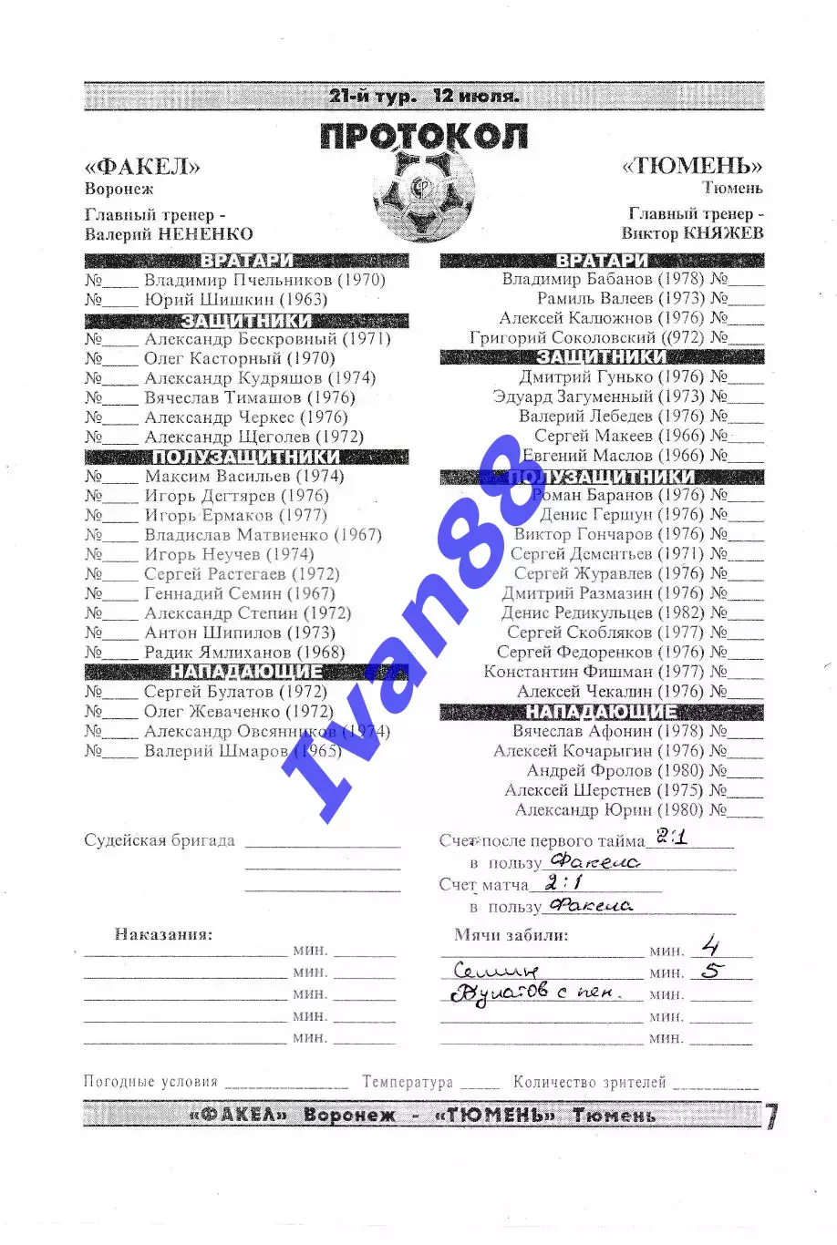 Факел Воронеж - ФК Тюмень 1999 1