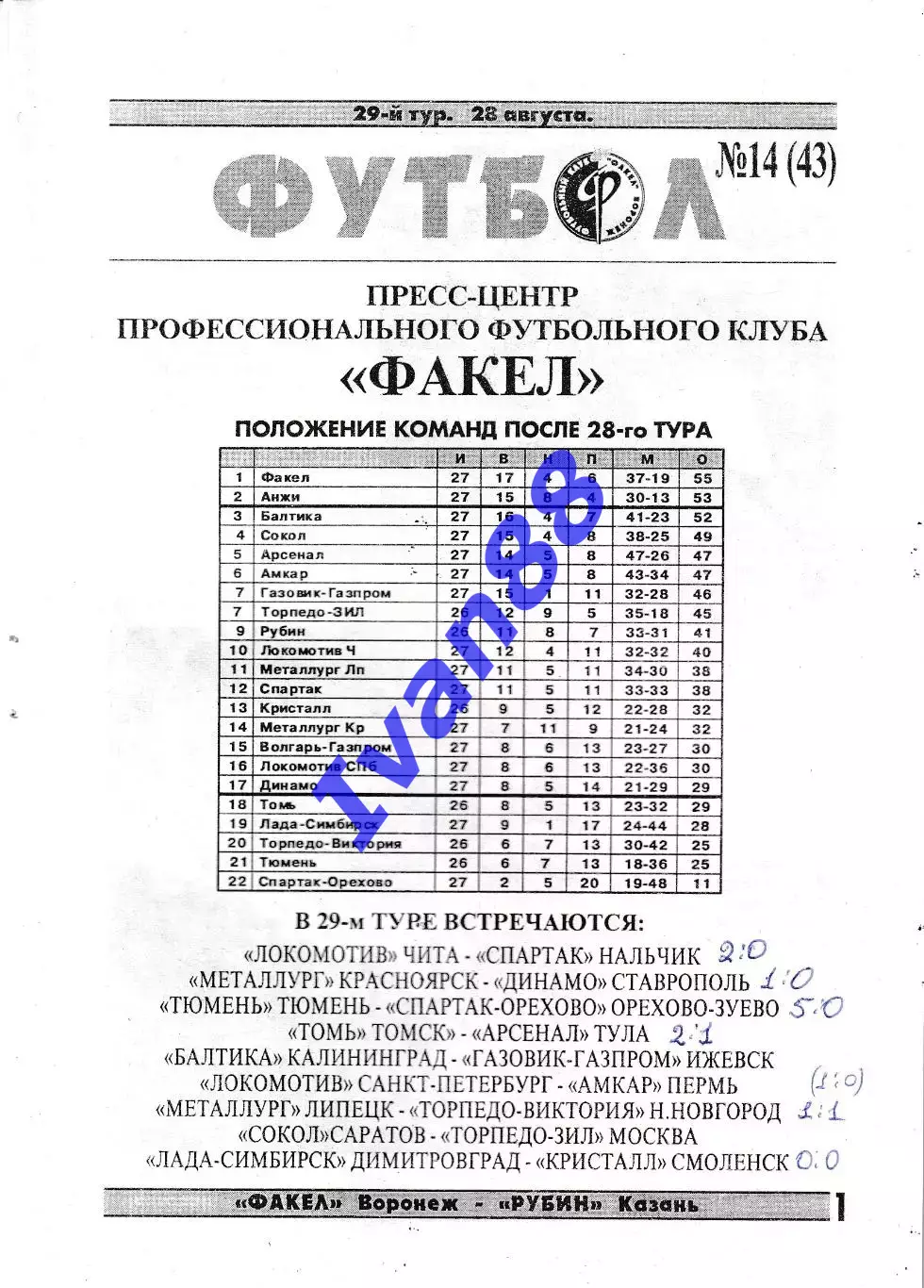 Факел Воронеж - Рубин Казань 1999 1