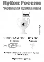 Энергия Воронеж - ЦСК ВВС Самара 2000