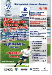 Динамо Москва - Факел Воронеж 2001