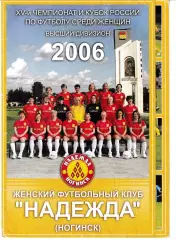ЖФК Надежда Ногинск 2006