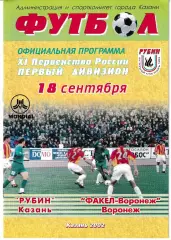Рубин Казань - Факел Воронеж 2002