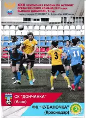 Дончанка Азов - Кубаночка Краснодар 2013