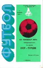 Сборная СССР - Сборная Турция 1989