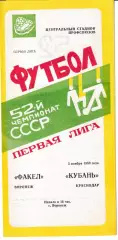 Факел Воронеж - Кубань Краснодар 1989