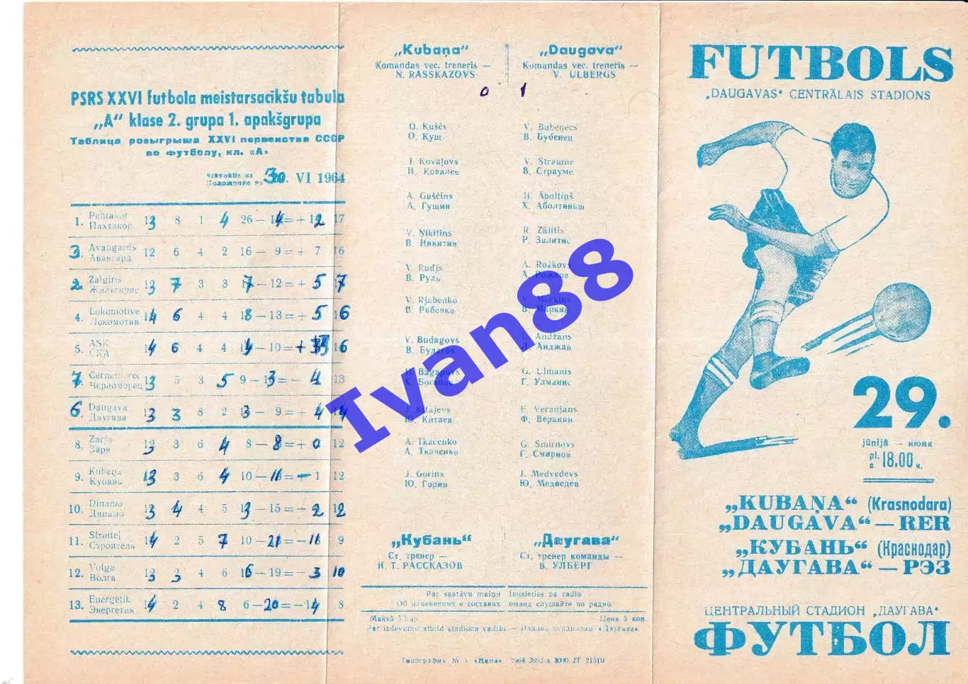 Даугава Рига - Кубань 1964
