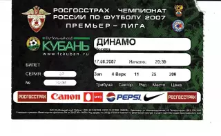 Кубань Краснодар - Динамо Москва 2007