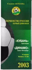 Кубань Краснодар - Динамо Санкт-Петербург 2003