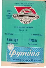 Кубань Краснодар - Авангард Желтые воды 1968