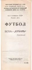 ЦСКА Москва - Кубань Краснодар 1989