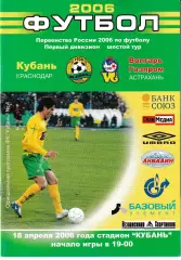 Кубань Краснодар - Волгарь Астрахань 2006