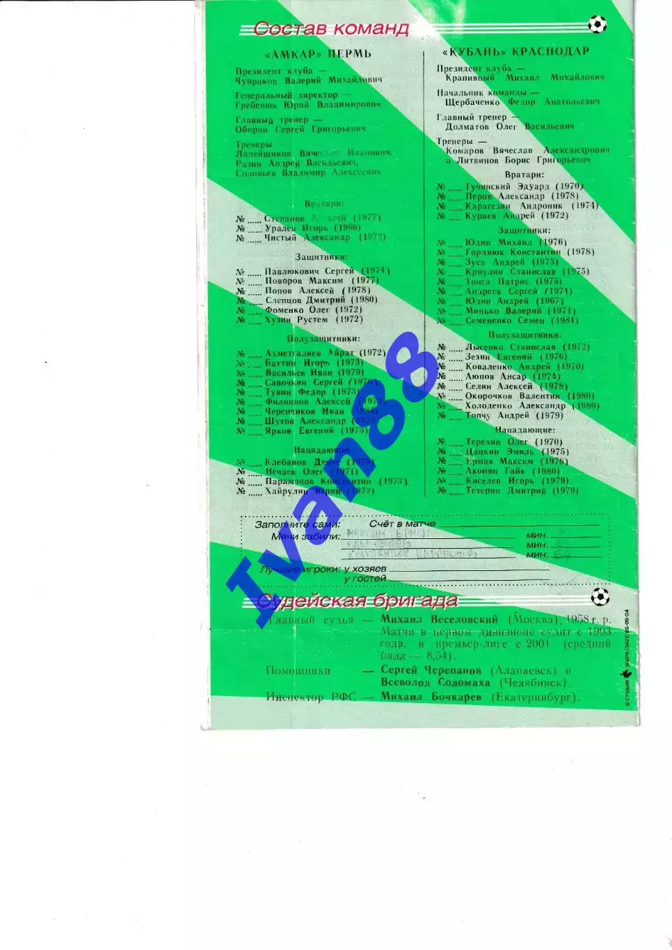 Амкар Пермь - Кубань Краснодар 2002 1