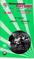 Амкар Пермь - Кубань Краснодар 2002